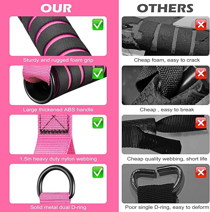 Cable Handles Gym Equipment, Heavy Duty Resistance Band Handles, Replacement Exercise Handles for Cable Machine, Pulley System, Strength Trainer, Pull Down Workout, Home Gym Cable Attachments