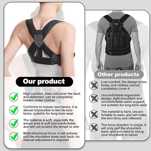 Posture Corrector for Women and Man - Posture Trainer for Neck Hump & Scoliosis Correction | Adjustable, Comfortable, and Pain-Relieving | Ideal for Desk Workers & Long-Term Wear(Medium）