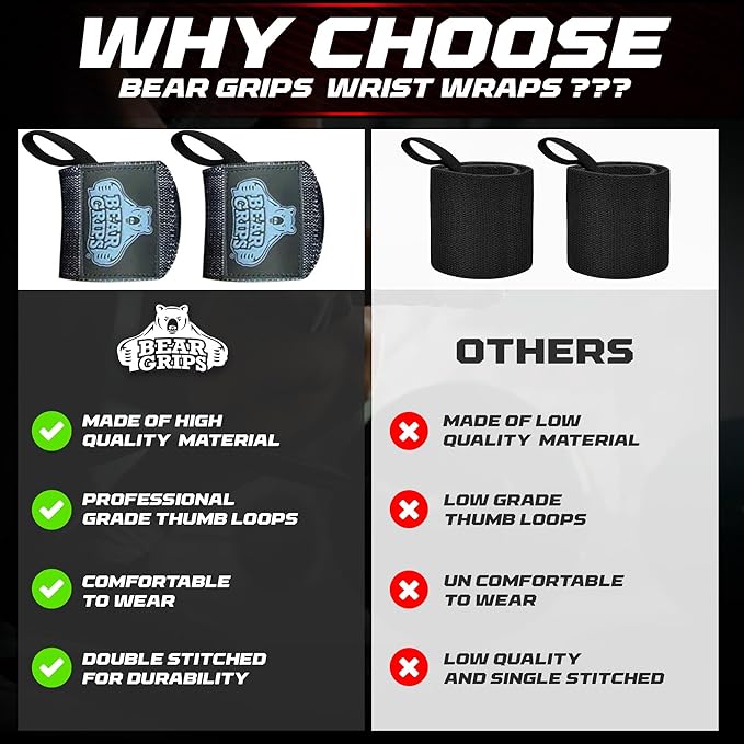 Bear Grips Wrist Wraps for Weightlifting | Weight Lifting Wrist Straps for Weightlifting | Extra Strength Gym Wrist Wraps | Two Wrist Wrap Per Pack | 12” & 18” | Lifting Wrist Wraps for Men & Women