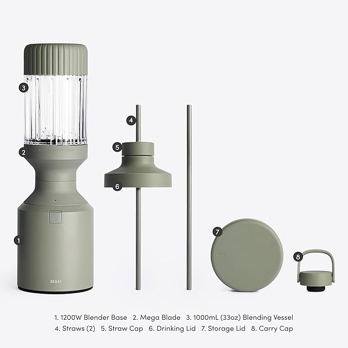 Beast Mega 1200 | Premium Countertop Blender | Smoothies, Shakes, Sauces, Dips, Soups | Blends Ice and Frozen Fruit | Includes Extra Lids and Straw System | 1200W | (Sage, 120V)