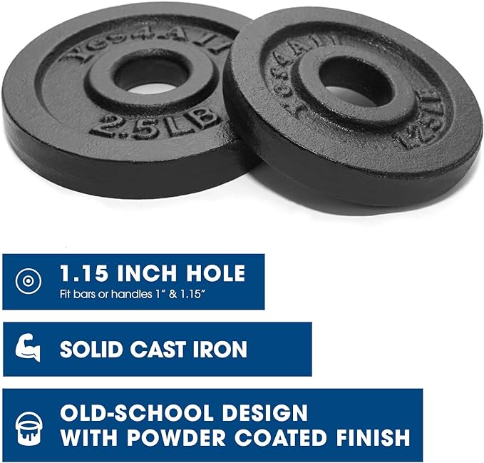 Yes4All 1.15 Inch Cast Iron Weight Plate -
