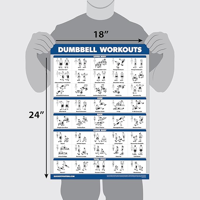 Quickfit 2 Pack - Dumbbell Workout Poster & Bodyweight Exercise Card Set