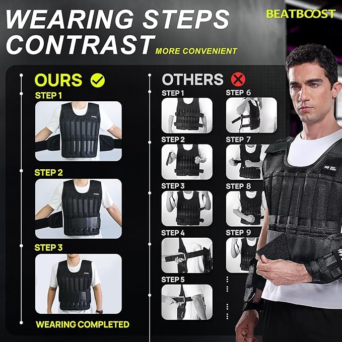Weighted Vest for Men Women 20lb/30lb/40lb/50lb/60lb Adjustable Weight Vest with Steel Plates Weights for Walking Strength Training Running Workout