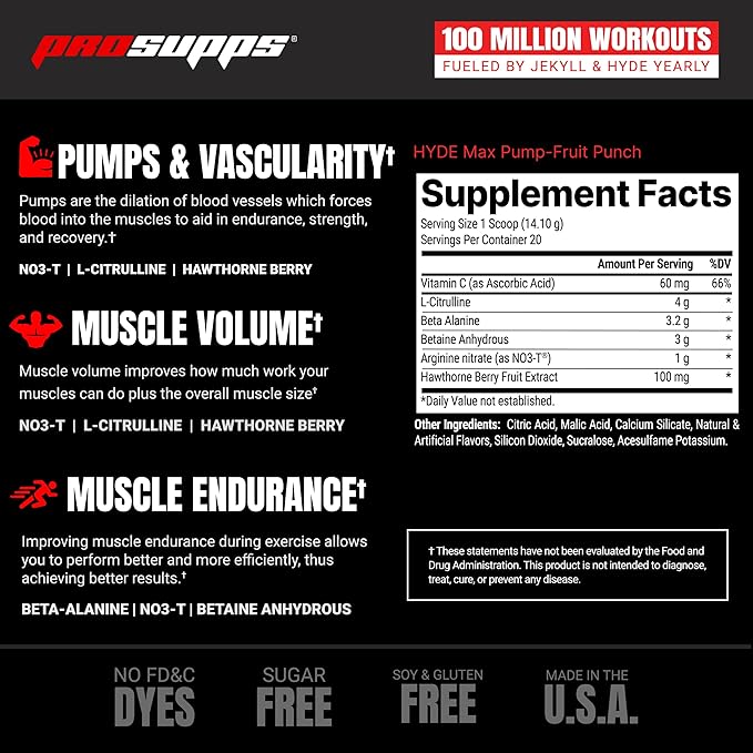 PROSUPPS Mr. Hyde Max Pump Pre Workout Powder - Stim-Free Preworkout Supports Blood Flow, Muscle Volume & Endurance - Caffeine-Free Nitric Oxide Gym & Fitness Supplements (Fruit Punch, 20 Servings)