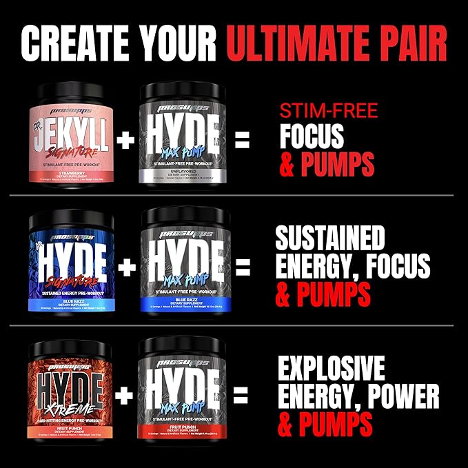 PROSUPPS Mr. Hyde Max Pump Pre Workout Powder - Stim-Free Preworkout Supports Blood Flow, Muscle Volume & Endurance - Caffeine-Free Nitric Oxide Gym & Fitness Supplements (Unflavored, 20 Servings)