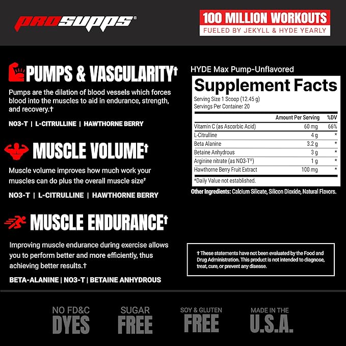 PROSUPPS Mr. Hyde Max Pump Pre Workout Powder - Stim-Free Preworkout Supports Blood Flow, Muscle Volume & Endurance - Caffeine-Free Nitric Oxide Gym & Fitness Supplements (Unflavored, 20 Servings)