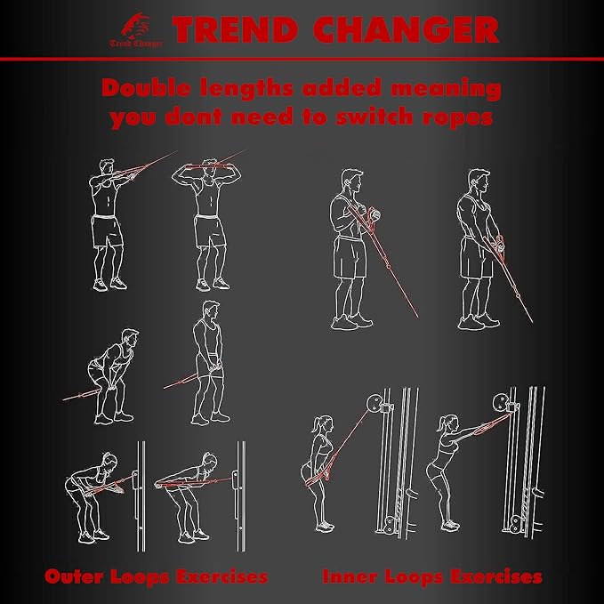 Tricep Rope Cable Attachment 17'' & 24'' Loop for Tricep Pull Cable Extensions and Face Pulls/Triceps Pressdowns/Cable Overhead Presses/Tricep Push Downs