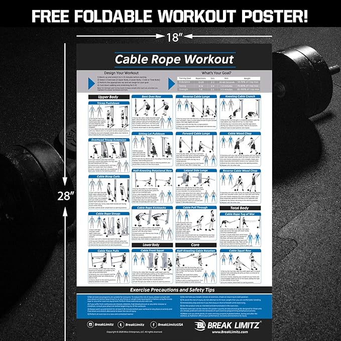 Black Tricep Rope Pull Down & Poster Set | 27 or 36 Inch Heavy Duty Nylon Rope, Chrome Cable Attachment | Professional or Home Gyms | Includes Workout Poster, Snap Hook, Bag