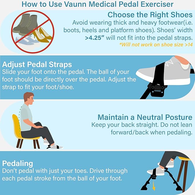 Vaunn Desk Bike Pedal Exerciser with Electronic Display for Indoor Physical Therapy