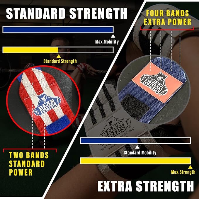 Bear Grips Wrist Wraps for Weightlifting | Weight Lifting Wrist Straps for Weightlifting | Extra Strength Gym Wrist Wraps | Two Wrist Wrap Per Pack | 12” & 18” | Lifting Wrist Wraps for Men & Women
