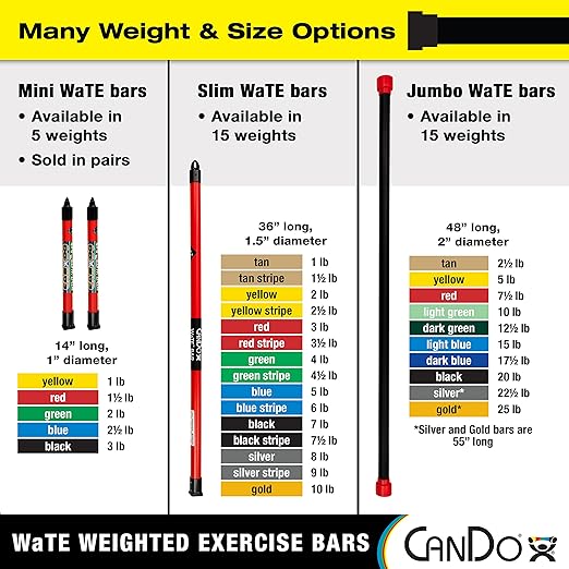 CanDo Jumbo WaTE Bar 10lb Green