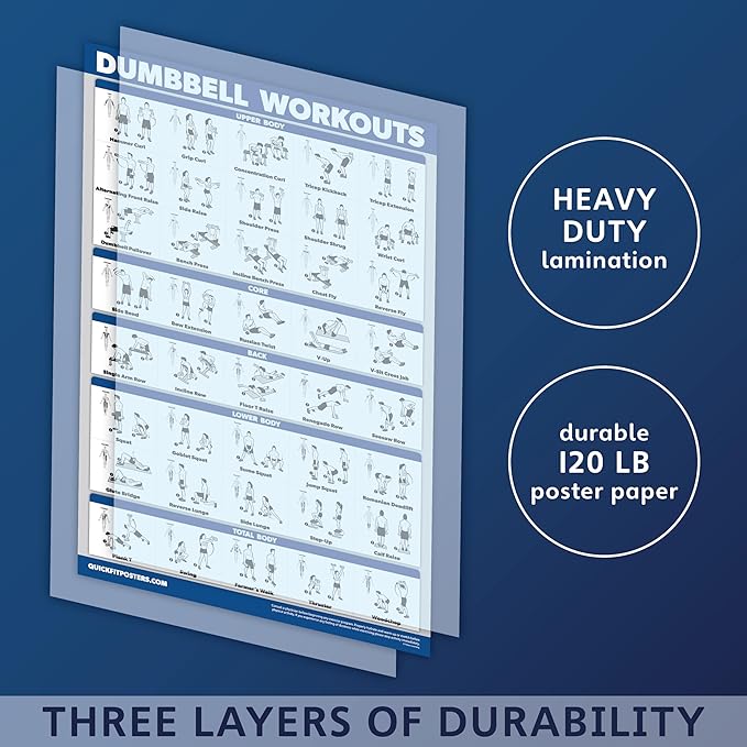 Quickfit 2 Pack - Dumbbell Workout Poster & Bodyweight Exercise Card Set