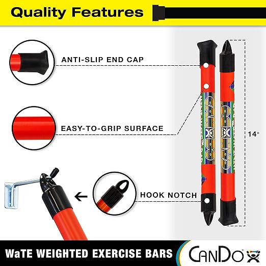 CanDo Mini WaTE Bars -2 Piece Set 3lb Black,